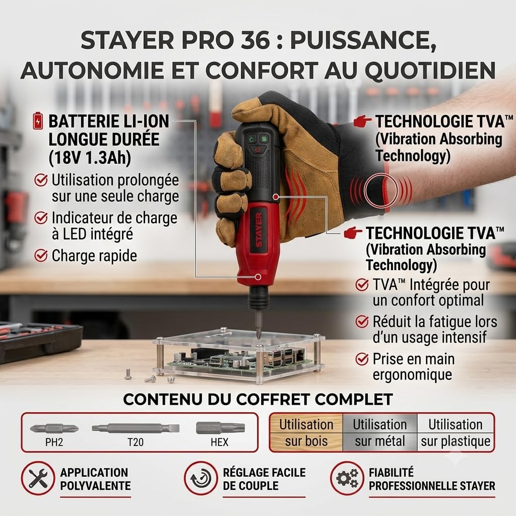 Tournevis sans fil 3.6V PRO 36 – Batterie intégrée – Recharge USB-C – 7 embouts inclus – Mandrin hexagonale 6.35mm – 280 tr/min – Couple 1.2Nm – LED – Mallette de transport – Léger 0.15kg