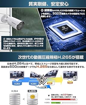 744 500万画素 防犯カメラ 8台セット 有線 3TB HDD内蔵 744 500万