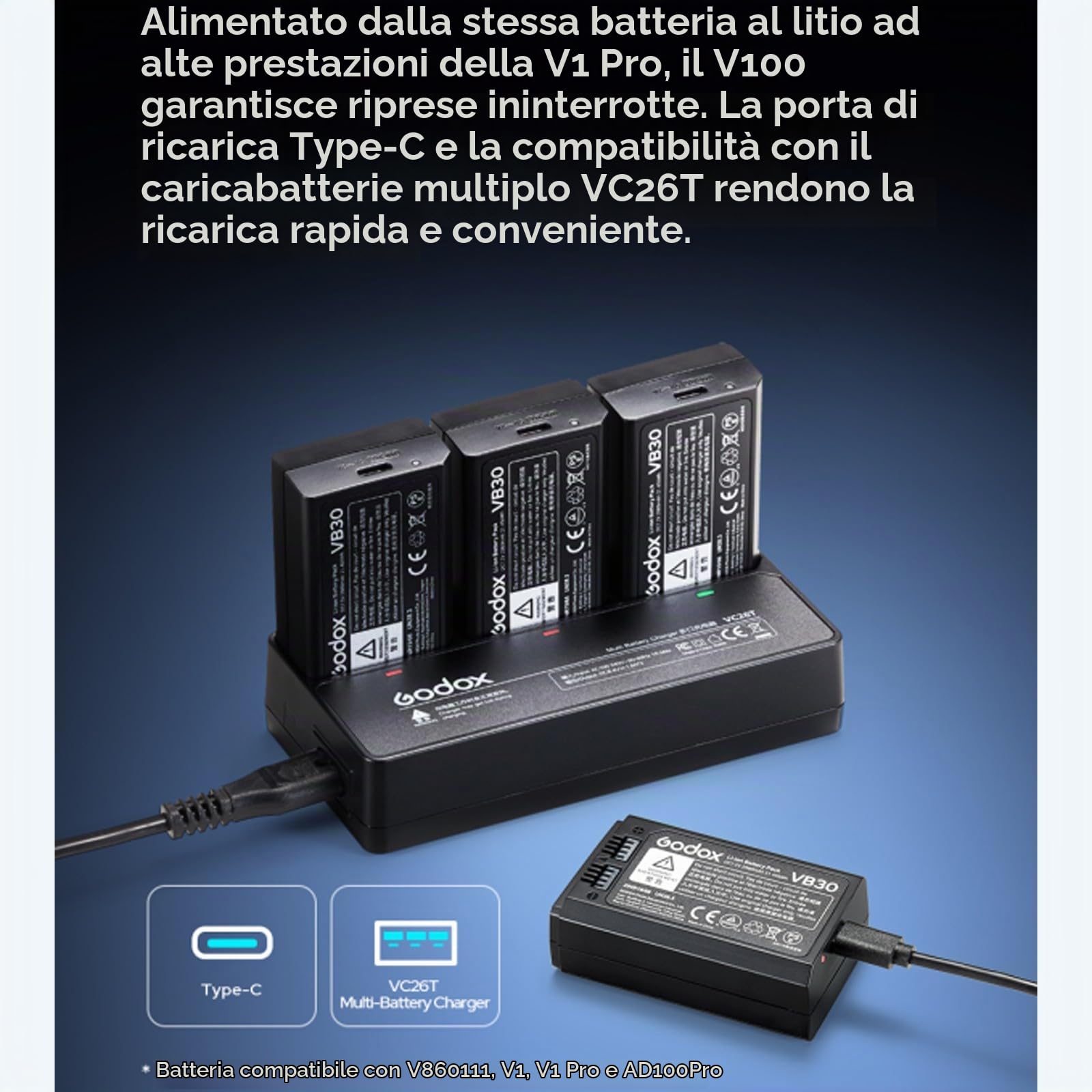 Godox V100C V100-C 100Ws TTL Flash per fotocamere Canon, 400 flash a piena potenza, tempo di riciclo 1,7s, wireless 2,4G con flash esterno, per fotocamere Canon EOS (Godox V100C)