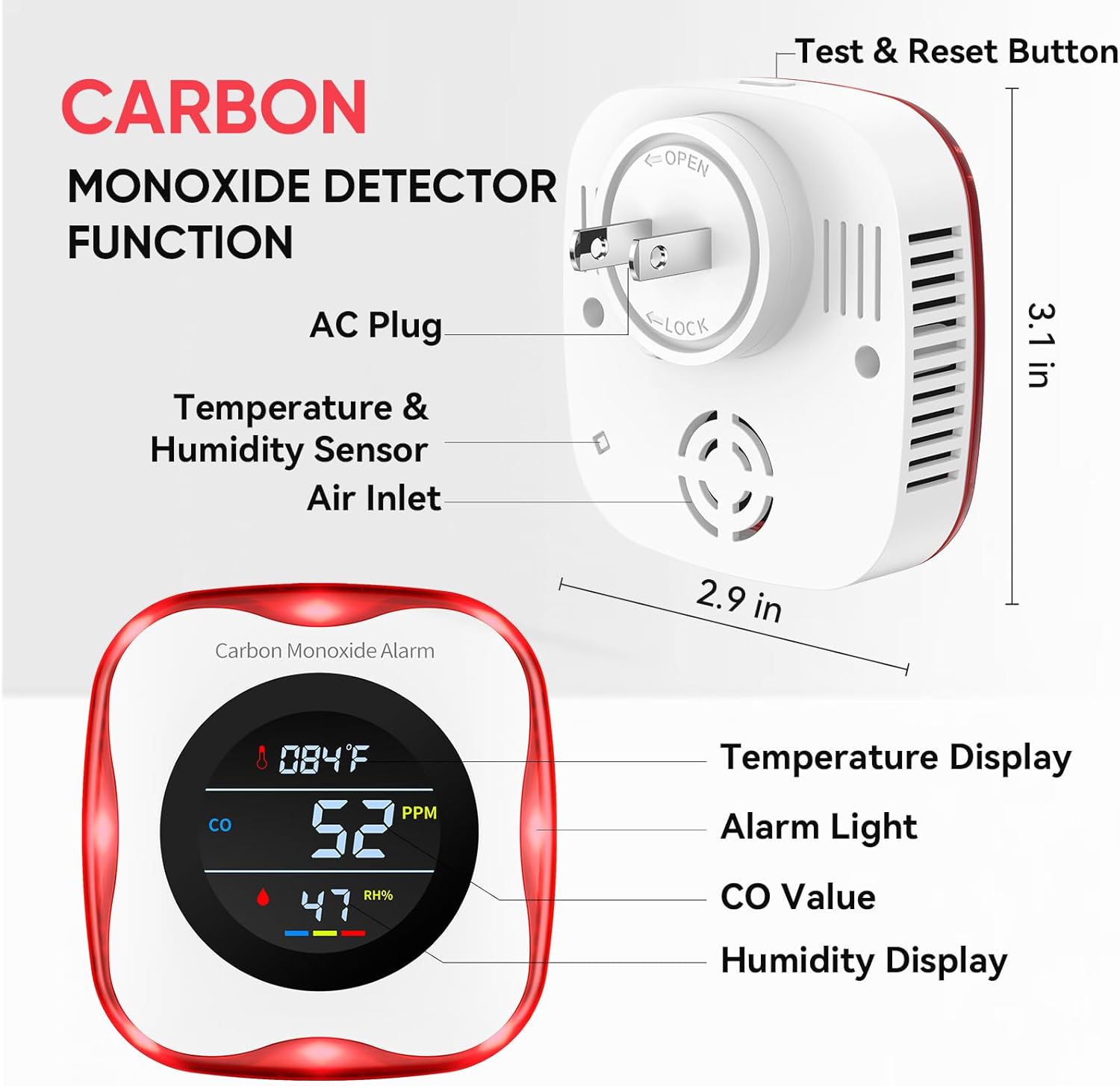Diagram showing the components and functions of the Carbon Monoxide Detector, including AC plug, test button, and sensors.