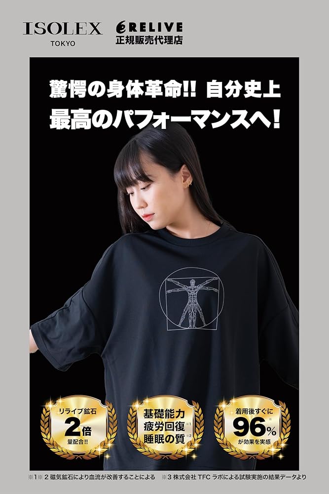 Amazon | 【正規リライブ加工】ISOLEX 鉱石2倍 ハイパフォーマンスT