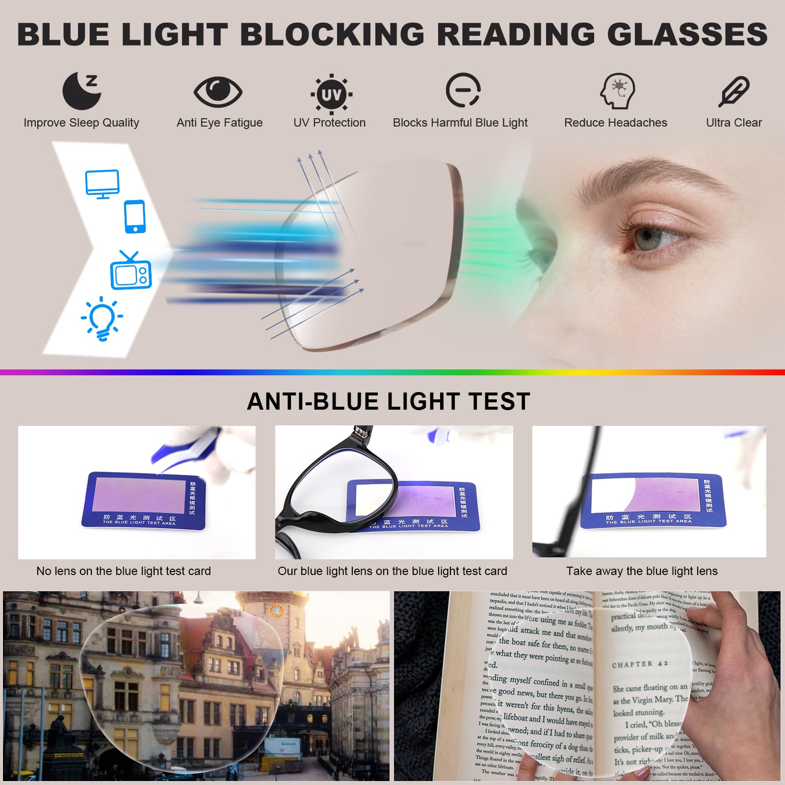 2 x Gafas de Lectura Progresiva Multienfoque para Mujeres Lector de Ordenador Luz Azul Retro