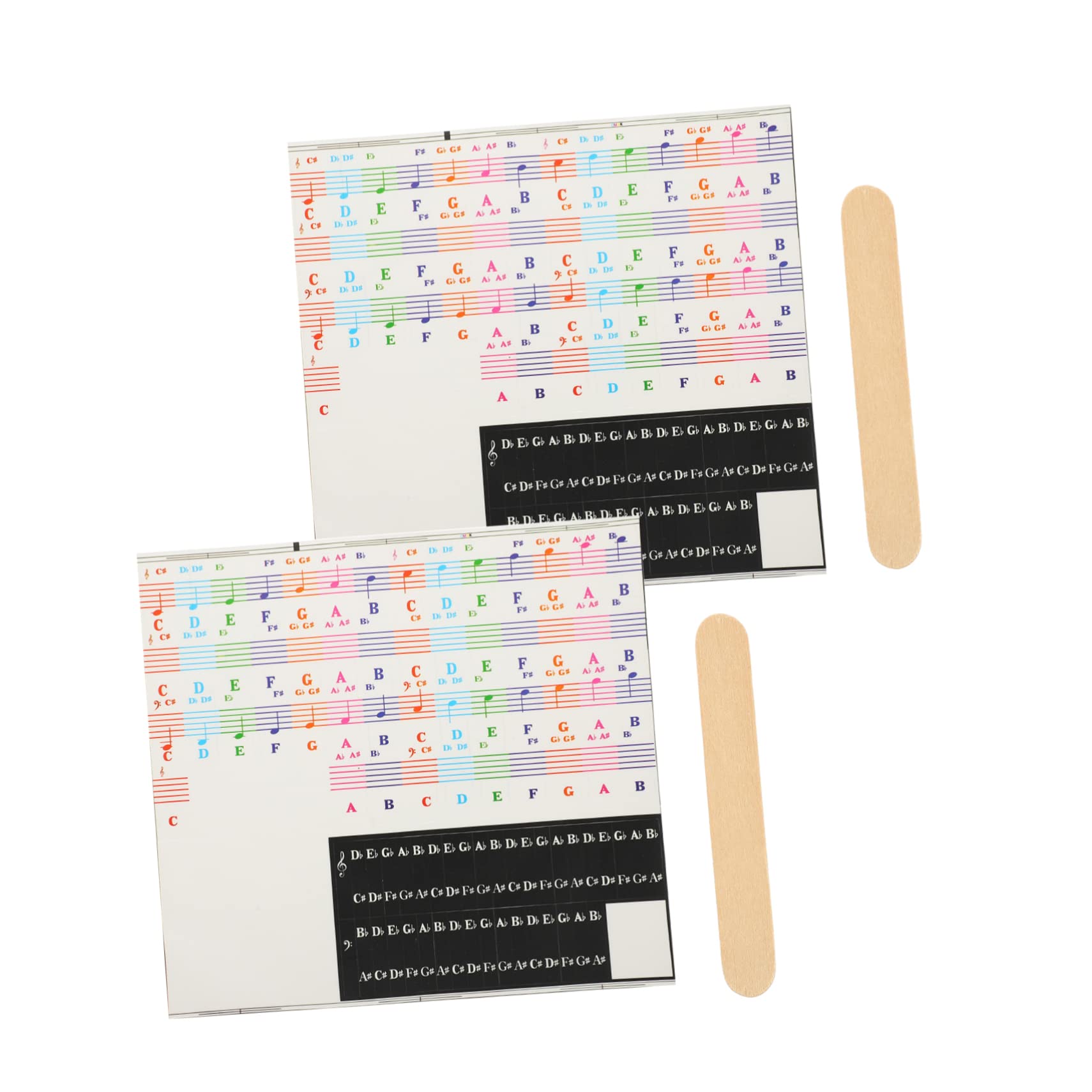 HEMOTON Piano Keyboard Decals 88-Key Colorful Piano Stickers Practical Teaching Tools for Musical Students