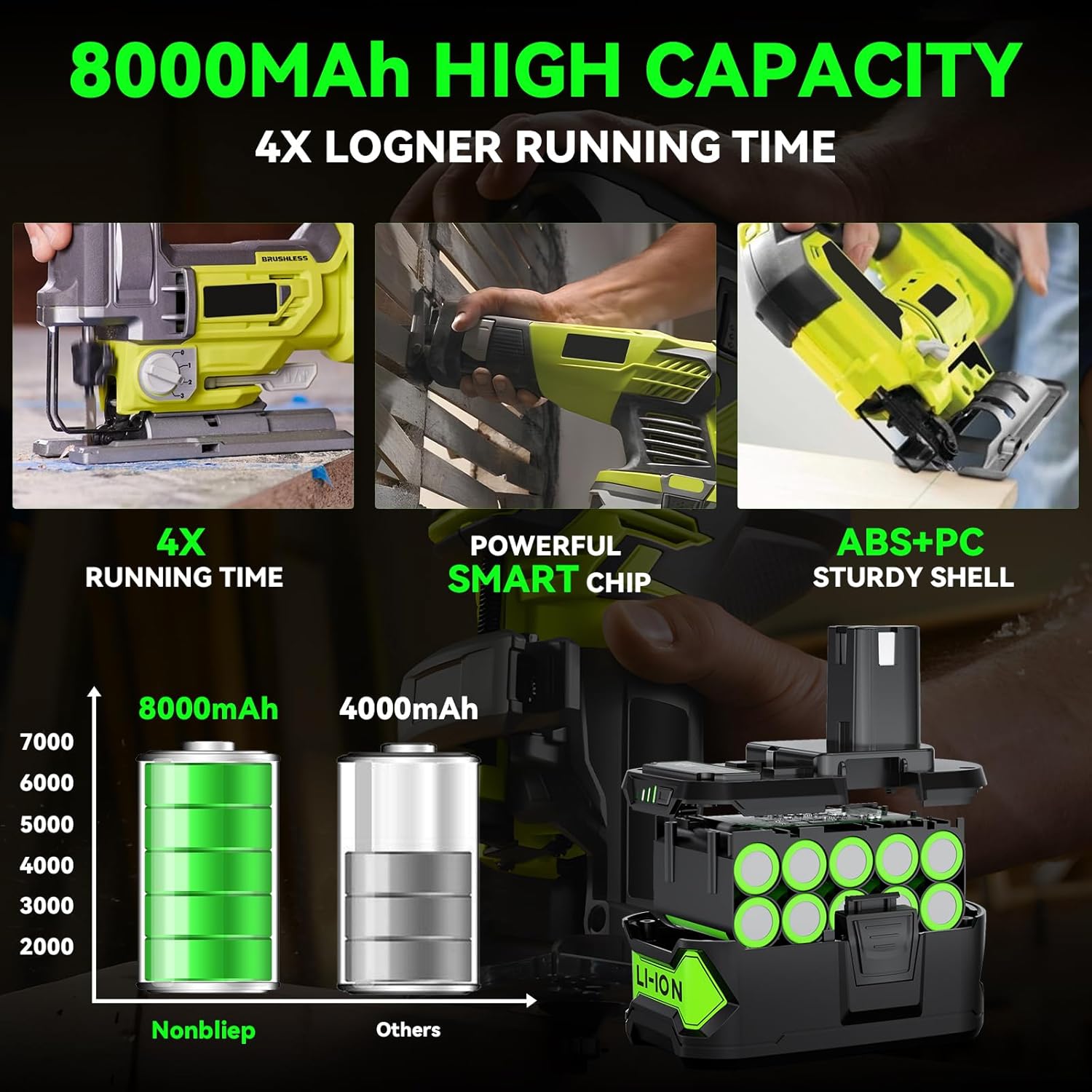Bonacell 2Packs Upgraded 8.0Ah Replacement for Ryobi 18V Battery and Dual Charger Combo Compatible with Ryobi 18 Volt Lithium Battery ONE Plus P103 P104 P105 P107 P109 P190 P191 P122 - Image 4