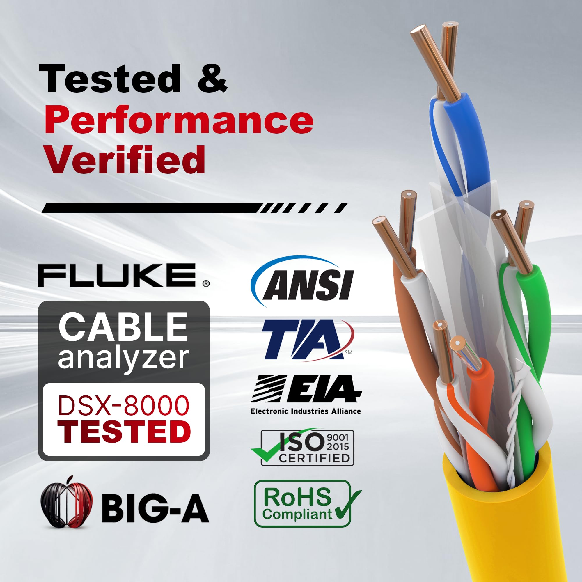 Big-A Cavo Ethernet Cat 6 304,8 m giallo, cavo Bulk Cat6, 23AWG Solido UTP CMR Riser, Cavo LAN Internet di rete 550 MHz, Pull Box