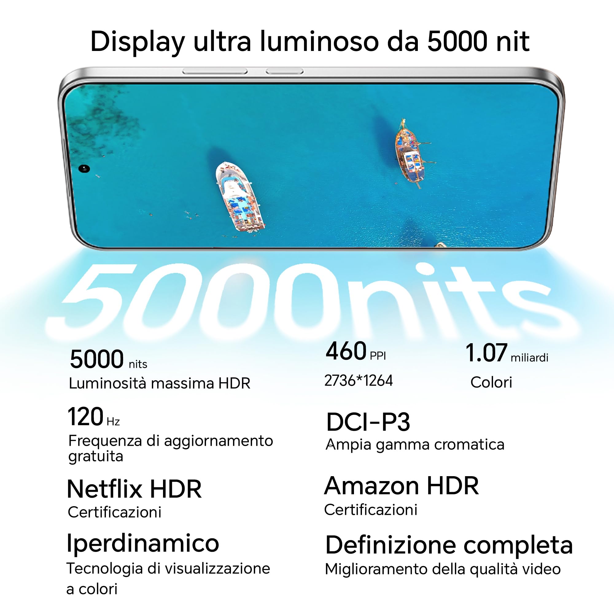 HONOR 400 Smartphone 5G Dual SIM NFC, 8GB/512GB, 200MP con AI fotografica, 6.55 pollici AMOLED Eye-Care Display 5000nit, 5300 mAh, Snapdragon 7 Gen 3, Android 15, Meteor Silver, [Versione italiana]