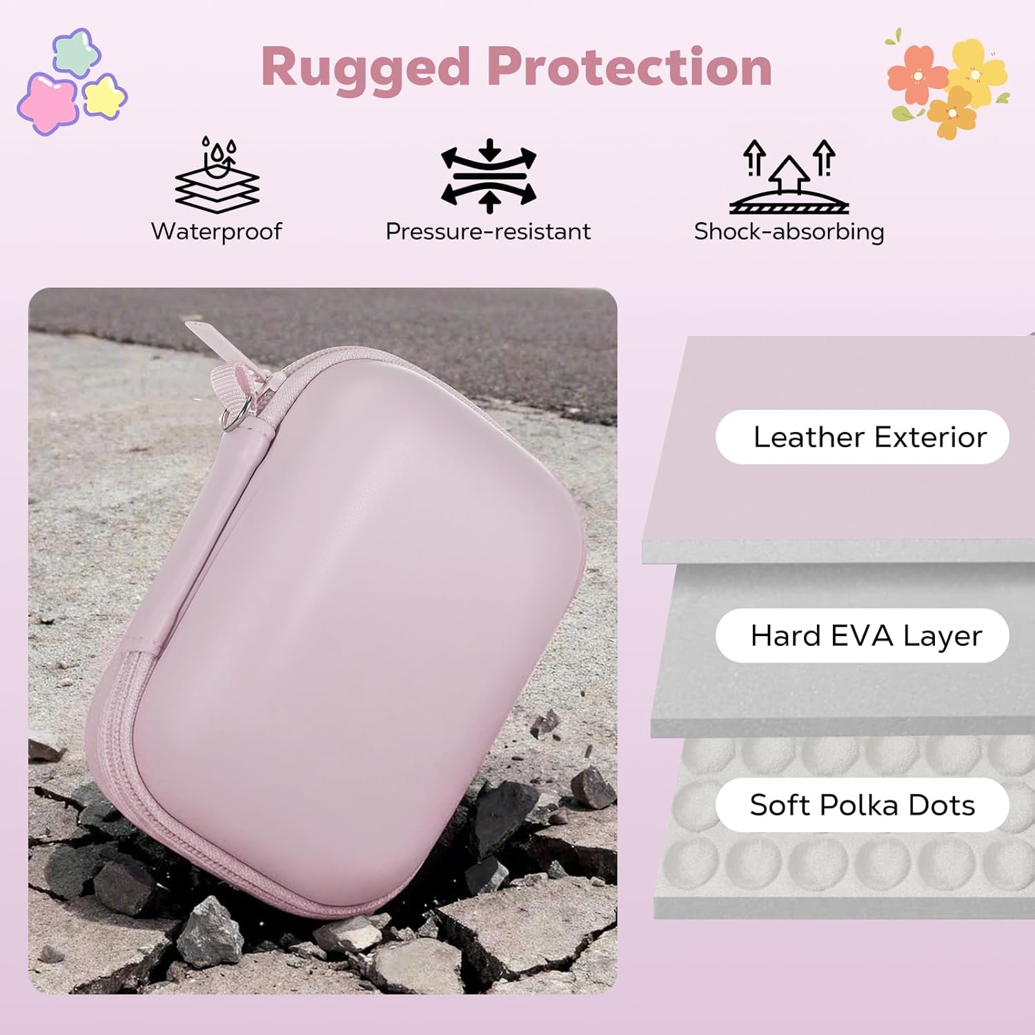 MoKo Digital Camera Case for KODAK PIXPRO FZ55/FZ45/CAMKORY DC403 FHD 1080P/Canon IXUS 285 HS/STUOGYUM DC402-AF, Small Cute Travel Carrying Protective Camera Case Bag with SD Card Slots, Pink 4 71moLy7w7PL. AC SL1500