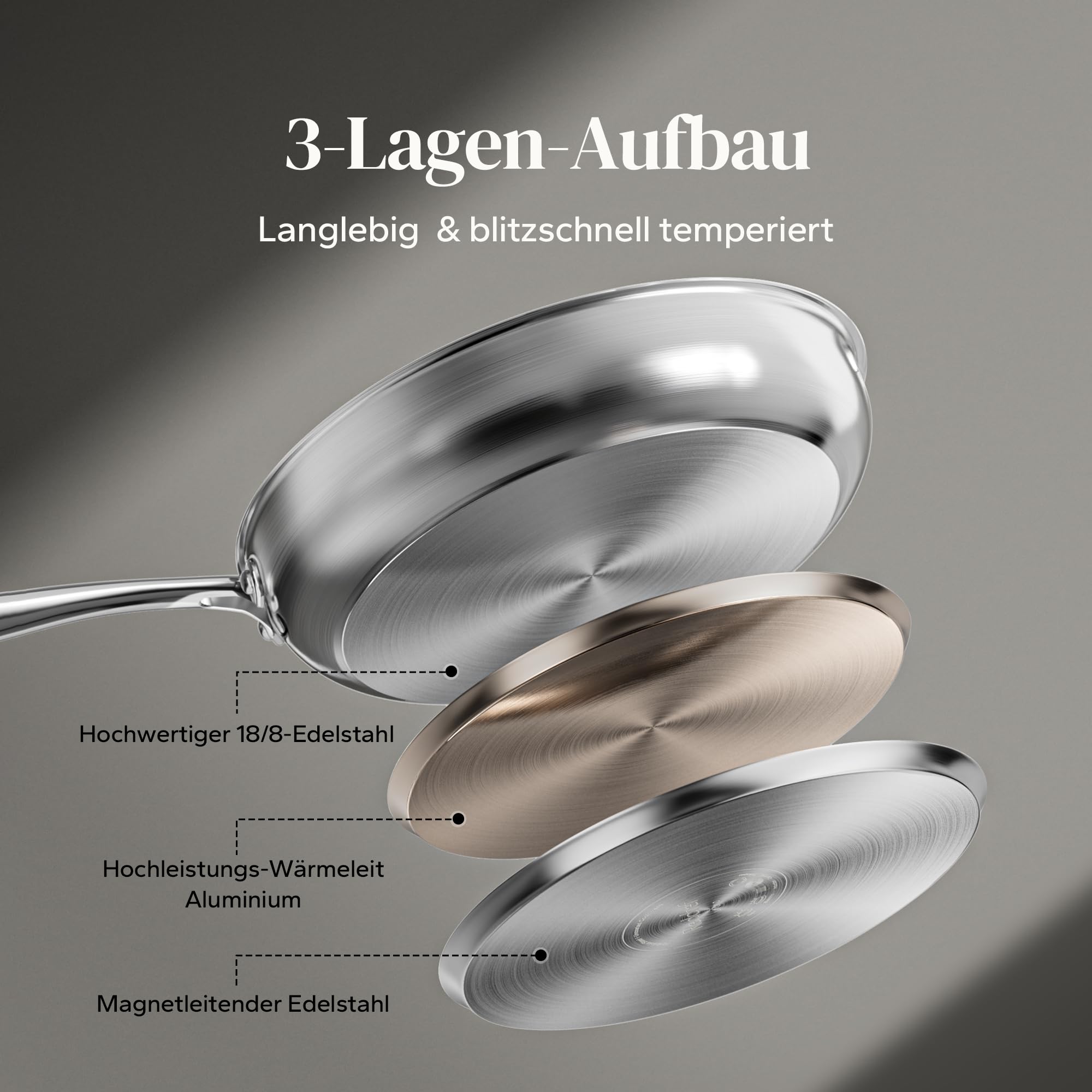 Redchef Pfannenset Induktion Set, 3-teilig edelstahlpfanne unbeschichtet Schüttrand Bratpfanne für alle Herdarten Spülmaschinenfest & backofenfest