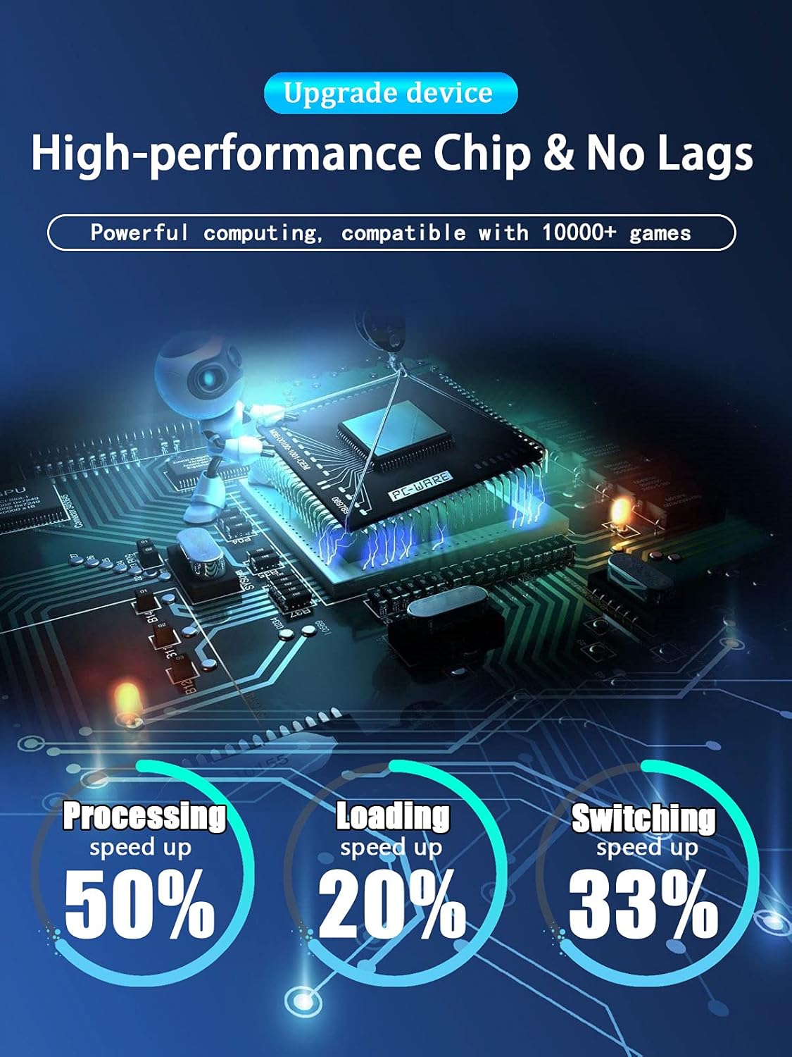 Fadist Retro Game Console, 4K HDMI HD Output Video Game Console, Built in 10000+ Classic Video Games, with 2 Wireless Controller, Plug and Play Games Console, Ideal Gift for Kids, Adult, Friend, Lover : Toys & Games