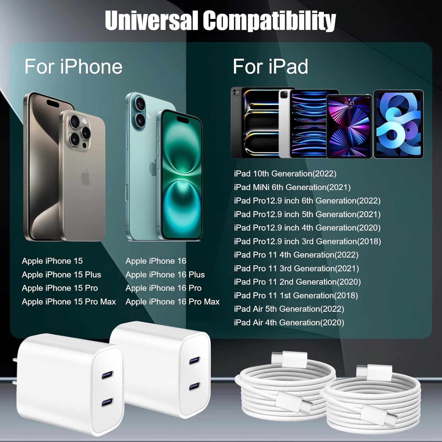 iPhone 17 16 15 Charger Fast Charging,6FT Woven USB C Charger Fast Charging Cord,2Pack Dual Port USB C Chargers Block,Double Type C Chargers for iPhone 17/17 ProMax/17 Air/16 ProMax/16e,15 Pro/15 Plus