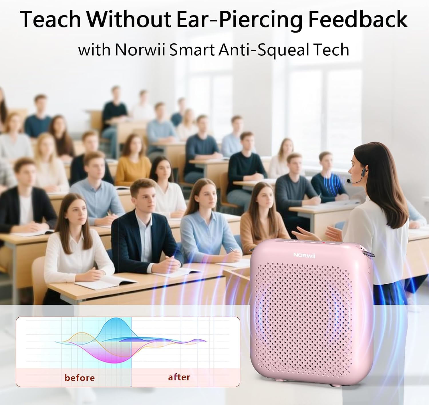 Norwii Wireless Voice Amplifier for Teachers, Portable Bluetooth Amplifier with 2 Headset Microphone, Microphone with Speaker Mini Megaphone PA System for Classroom, Tour Guides, Speaking, 15W|5200mAh