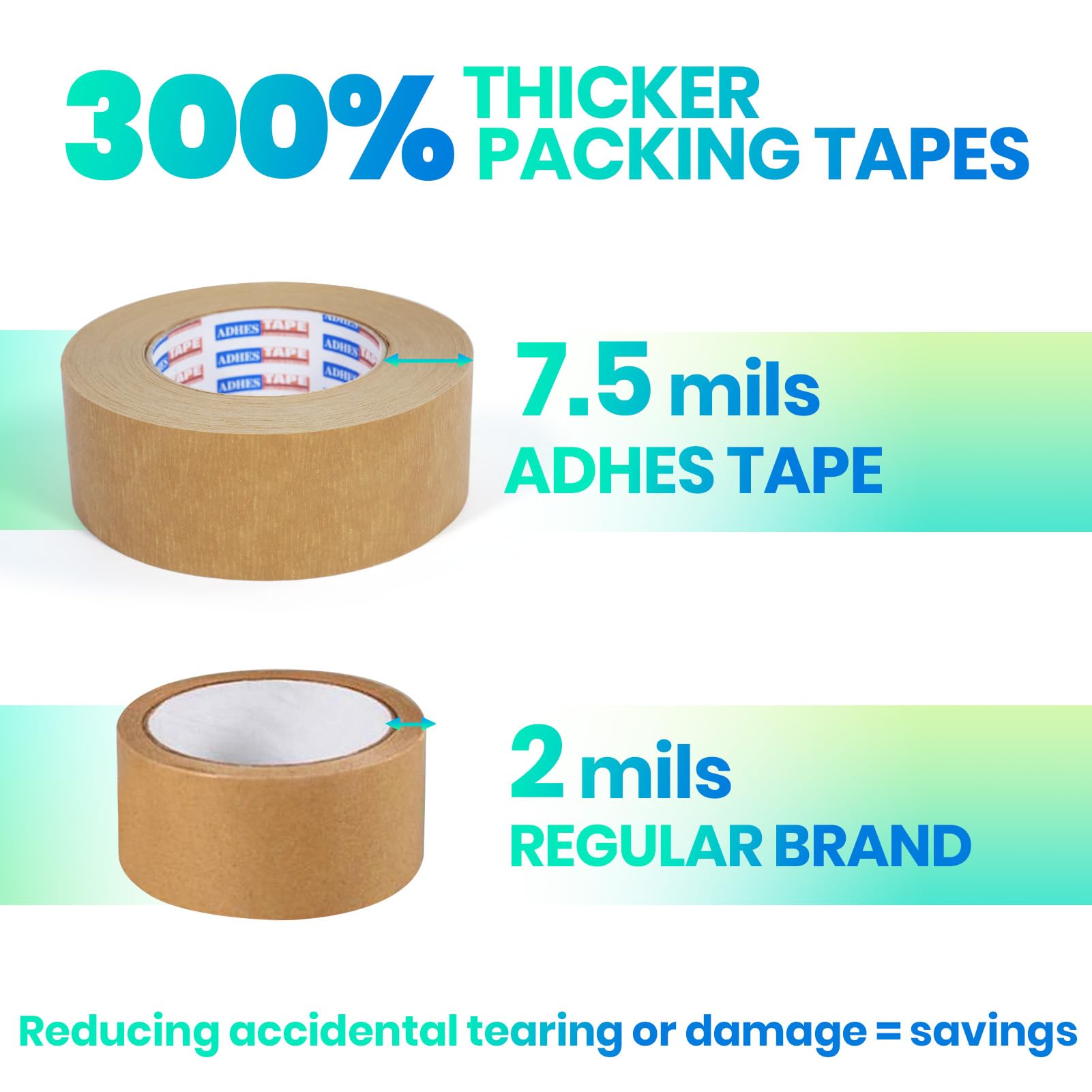 ADHES Heavy Duty Kraft Paper Tape, 7.5mil, 2 Inch x 55 Yards x 3 Rolls - Image 2