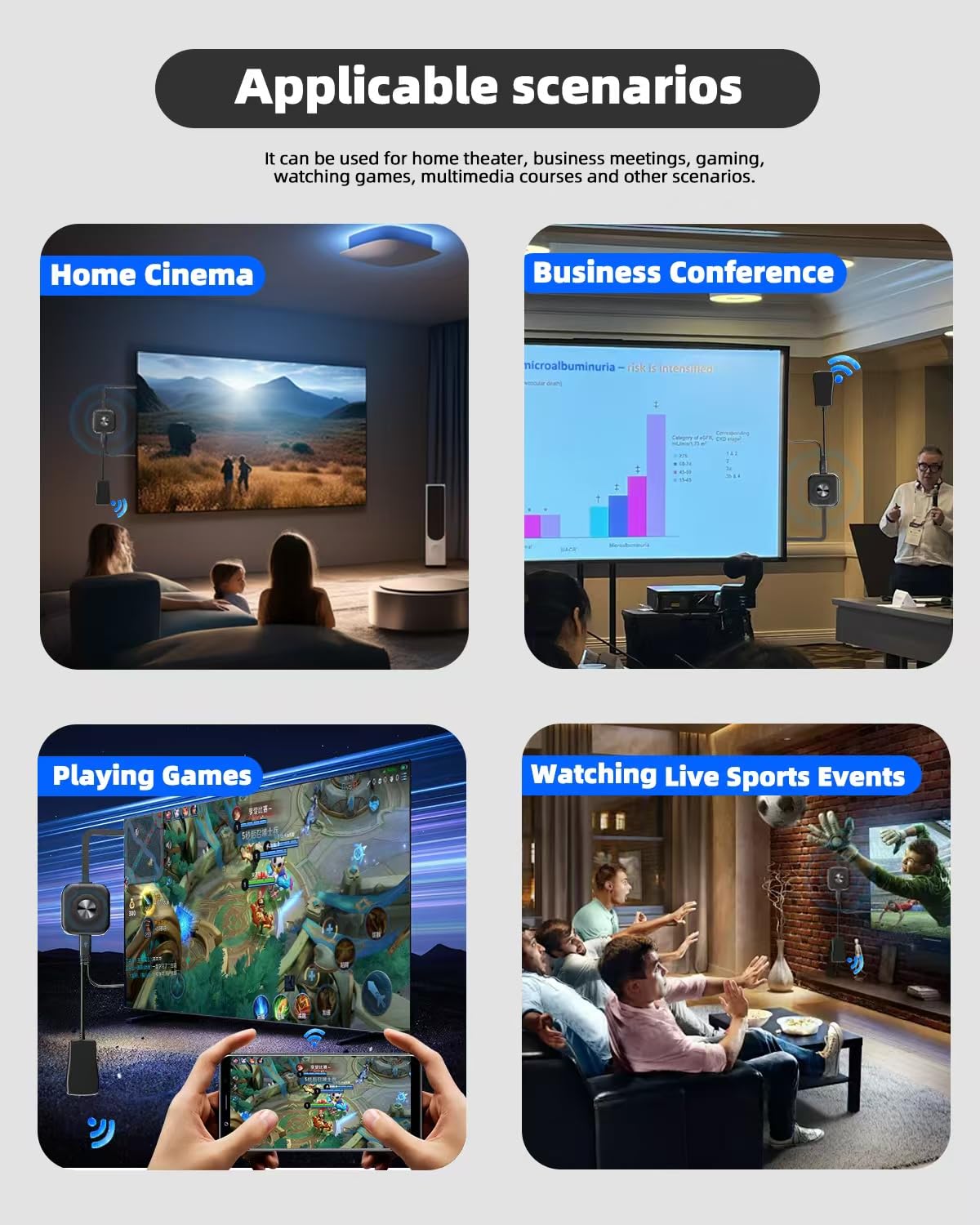 Adattatore HDMI Wireless 5G, Ricevitore Display Wireless 4K/1080P Miracast per iPhone/Android/PC/PC, Dongle WiFi per TV/Proiettore, Supporta Airplay/DLNA, Plug & Play