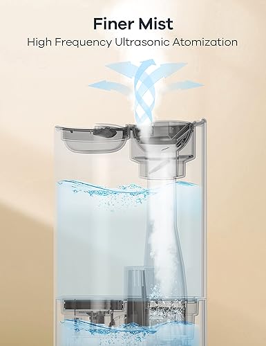 Miniatura 5 de WELOV Humidificadores para dormitorio de 6 L, humidificadores de niebla fría BoostMist, humidificador ultrasónico silencioso de 22 dB con luz