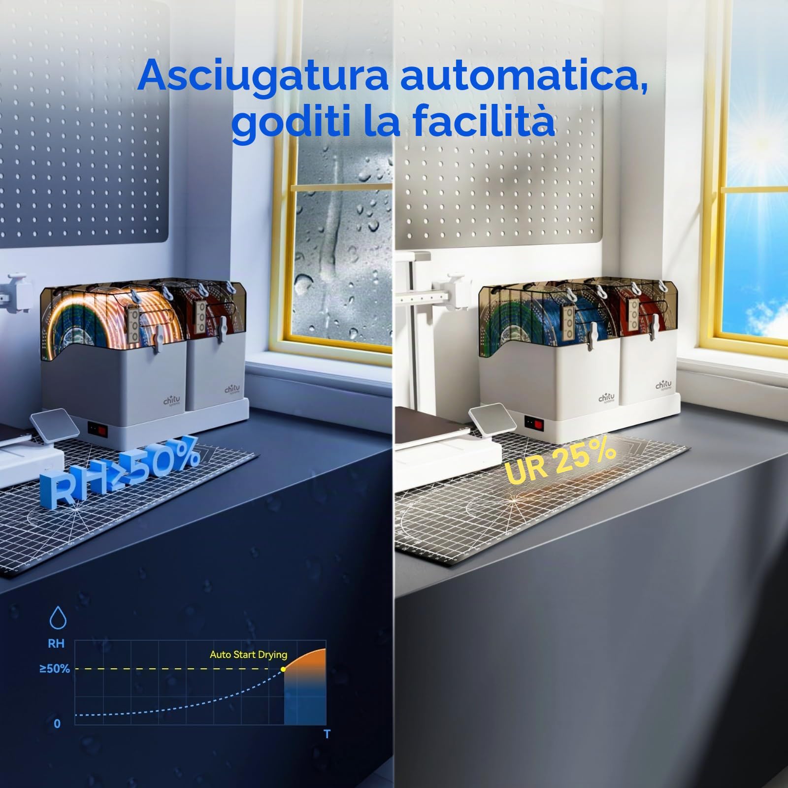 Chitu Systems E1 Scatola Conservazione Filamento Bobina di Ricambio per ... | Scatola Essiccatore di Ricambio per il Essiccatore E1, Mantiene 2 Bobine Asciutte, Compatibile 1,75 mm PLA, ABS, TPU, PETG