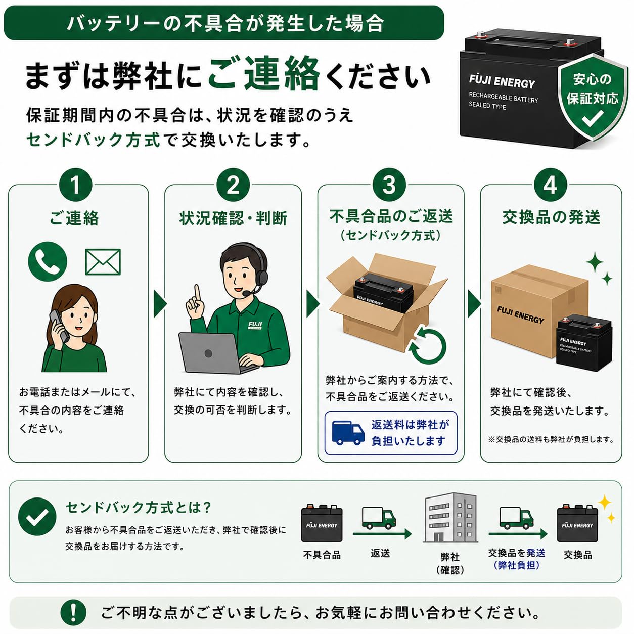 Amazon.co.jp: P02749-001-L HP ヒューレットパッカードUPS HPE T1000