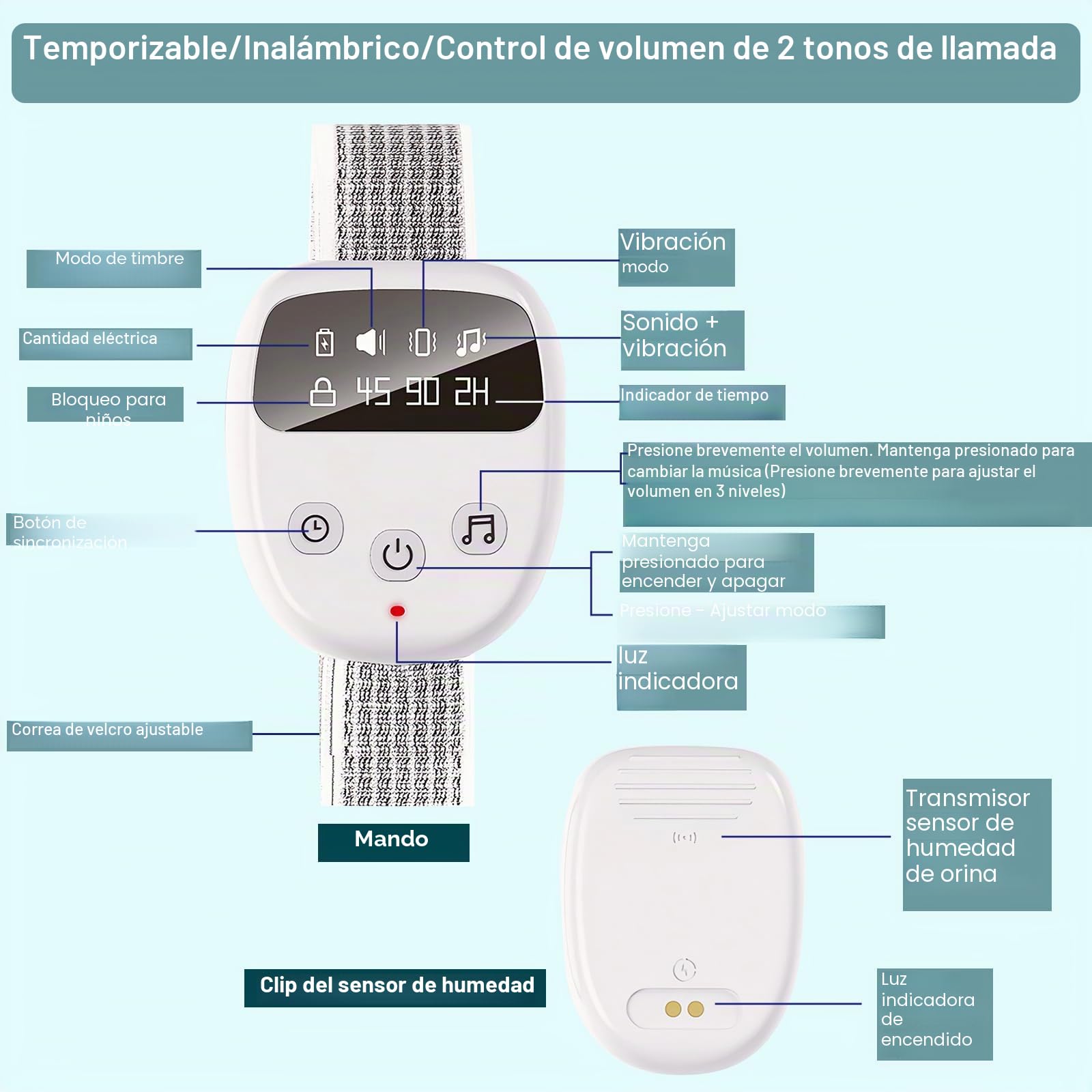 Alarma inalámbrica para niños, con mando a distancia, 3 modos de recordatorio, 2 tonos de llamada, carga USB, temporizador, alarma para entrenamiento de orinal nocturno Superwindun (versión básica​)