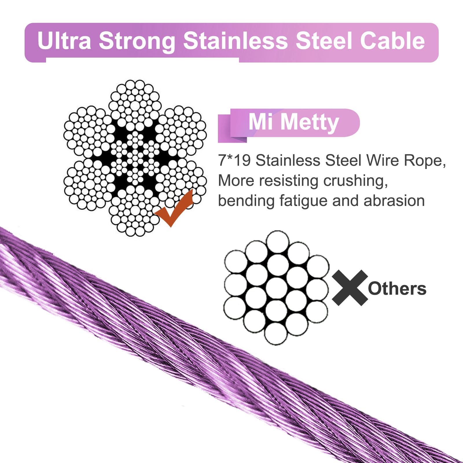 Mi Metty Dog Tie Out Cable, Chew Proof Dogs Runner Cable, Heavy Duty Dog Tether - Image 2