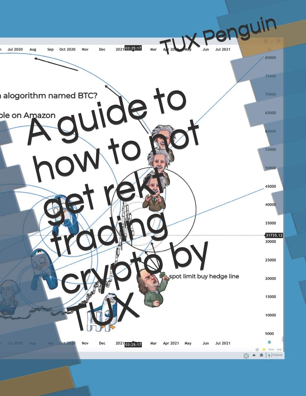 A Guide To How To Not Get Rekt Trading Crypto | Desertcart Seychelles