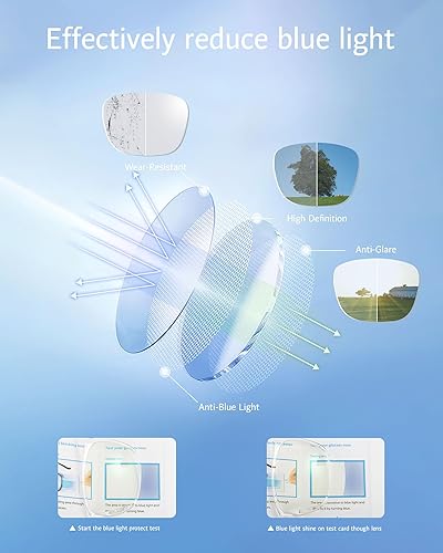 Miniatura 4 de ANRRI Gafas de bloqueo de luz azul, gafas redondas con filtro de marco de rayos azules para computadora