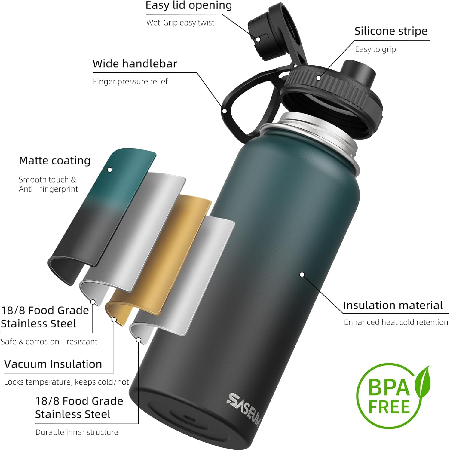 SASEUM Insulated Stainless Steel Water Bottles 32oz with Spout Lids Metal Vacuum Thermal Large Water Jug Leak-proof Reusable Flask for Sports Gym and Travel,Dark-Blue - Image 3