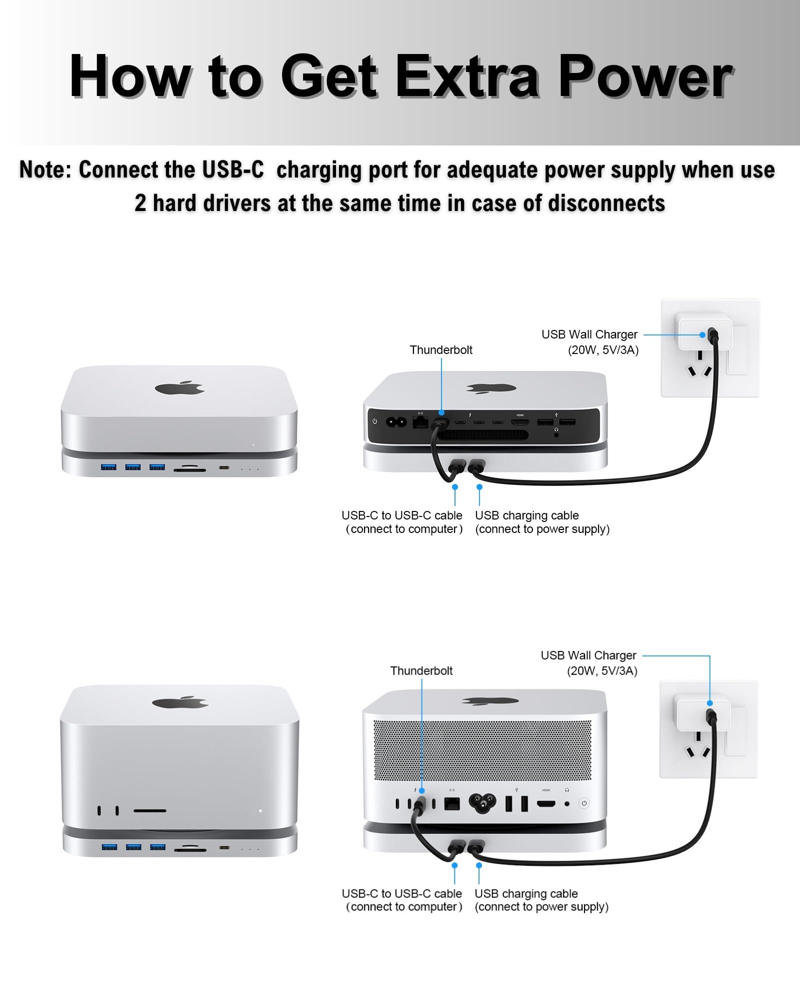 Mac Mini Hub y soporte con carcasa SSD para NVME/SATA M.2, Mac Mini Dock con HDMI 4K, puerto USB C de 10 Gbps USB A/C, lector de tarjetas TF/SD para Mac Mini M1/M2 y Mac Studio | Accesorios