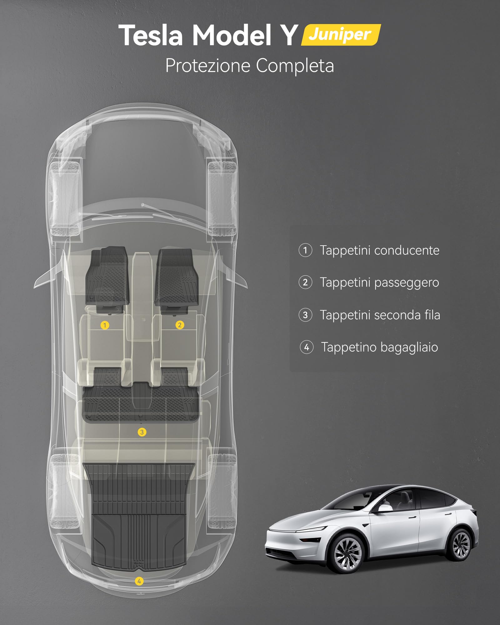 3W Tappetini per Tesla Model Y 2025 2026 Juniper per Standard 2026, Premium e Performance, Set 4 Pezzi in TPE su Misura, 3D Impermeabile e Inodore, Accessori Auto