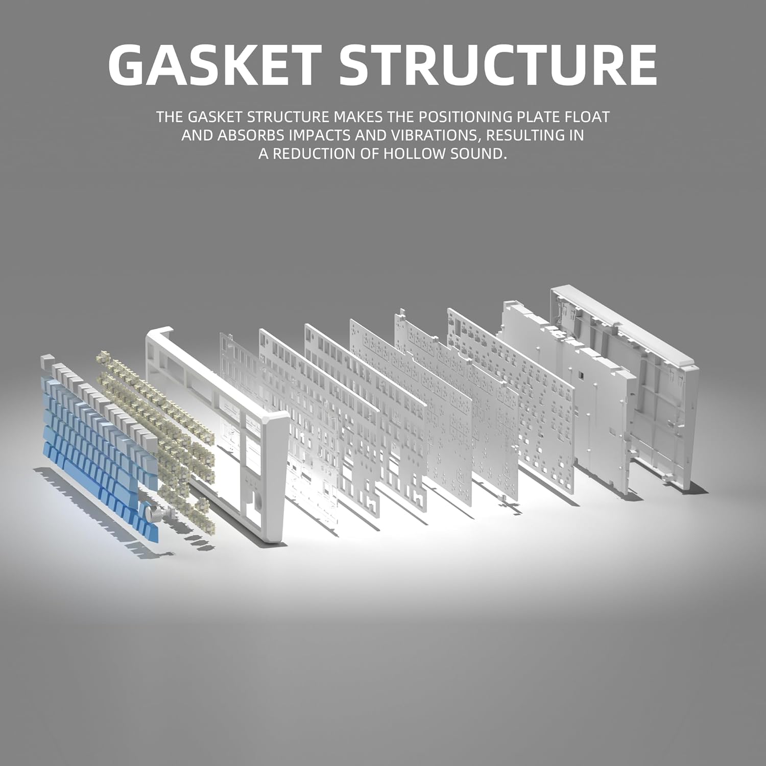 Diagram showing the gasket structure of the keyboard