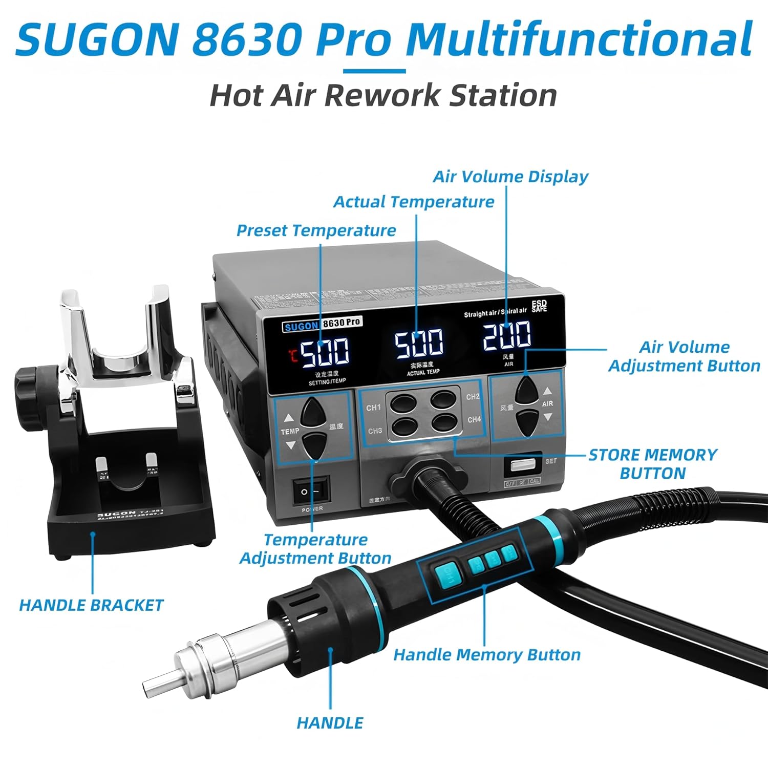 Contents of the SUGON 8630Pro package