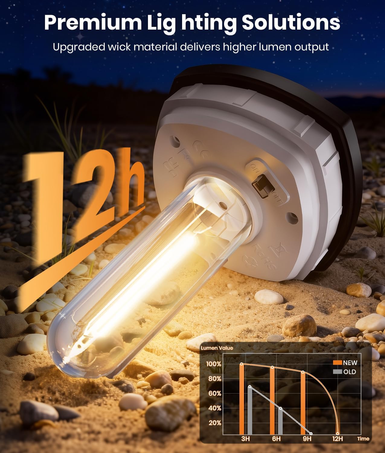 Solar Pathway Lights Outdoor Warm White 8-Pack Waterproof IP65, Auto On/Off Solar Powered Walkway Lighting for Driveway Yard Garden, Upgraded Landscape Lights Outside - Image 2