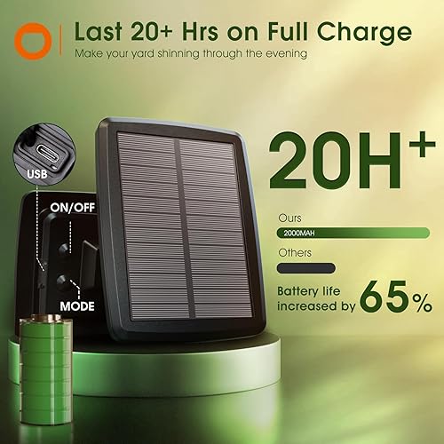 Miniatura 3 de addlon Tira de luces solares de 25 pies para exteriores, impermeables, con control remoto, G40 con 13 bombillas LED inastillables, 3 modos de luz,