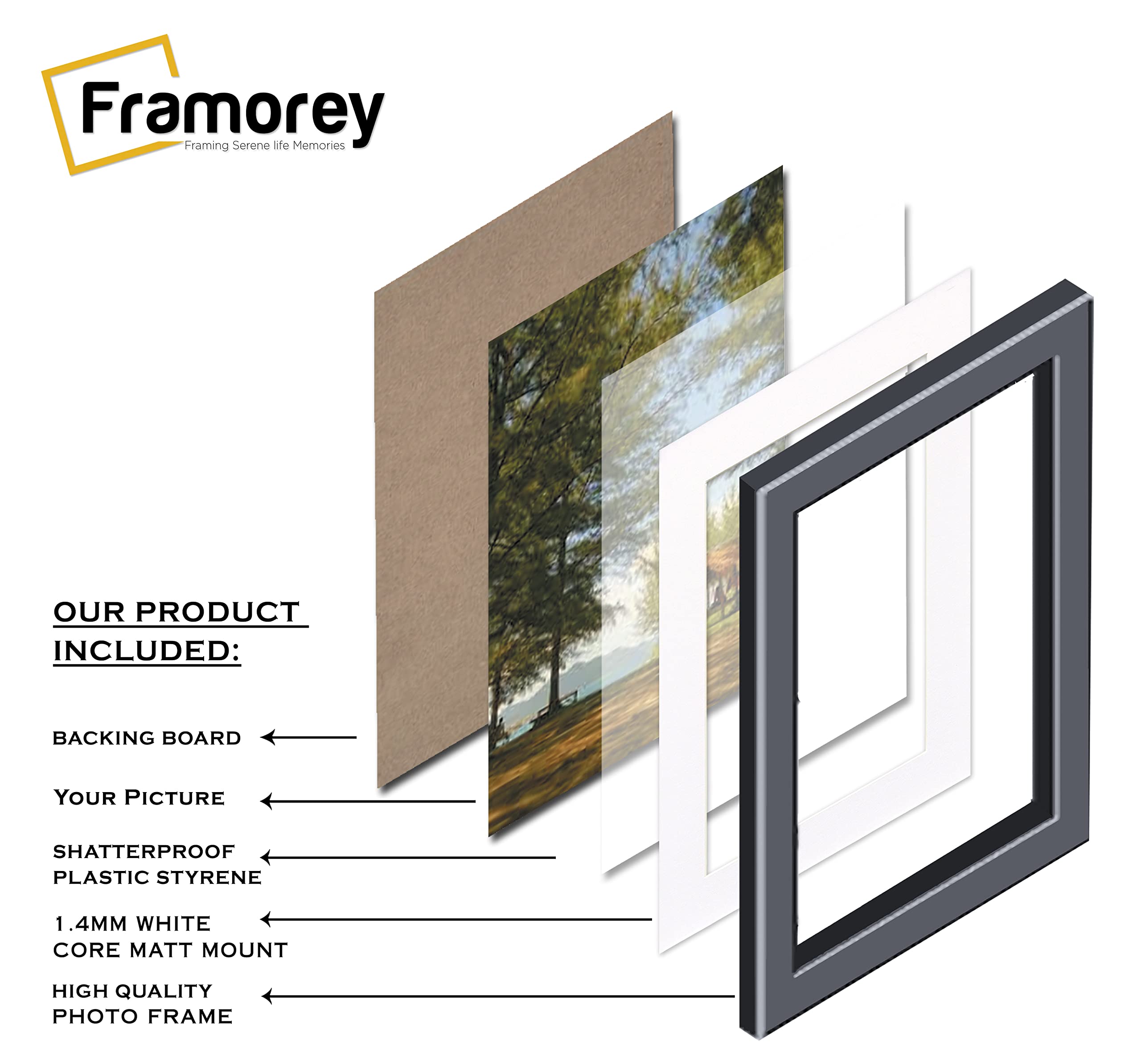 FRAMOREY A2 Black Picture Frame, Engineered Wood and Plexiglass, A2 Photo Frame with A3 Mount for A3 Print, poster - Image 4