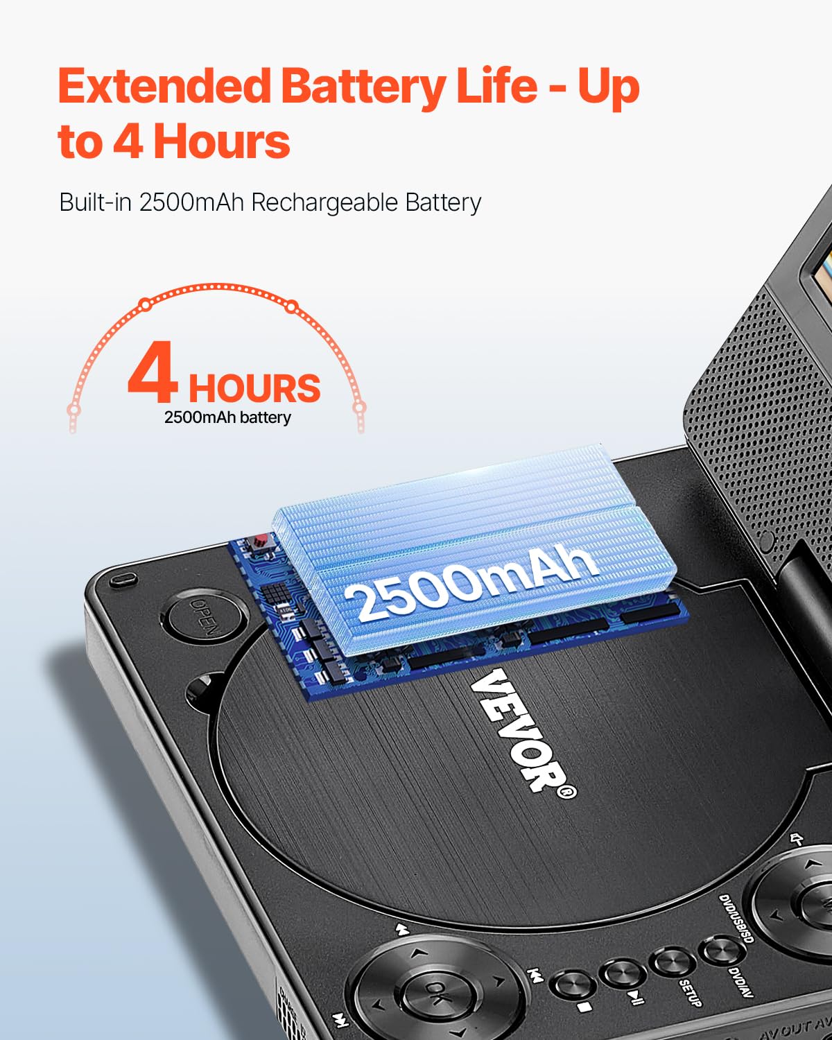 VEVOR Lettore DVD Portatile, Schermo HD Girevole da 7 pollici, Batteria Ricaricabile Integrata con Durata di 4 Ore, Altoparlante Doppio, Supporto Sincronizzazione TV/USB/Scheda SD/CD/DVD