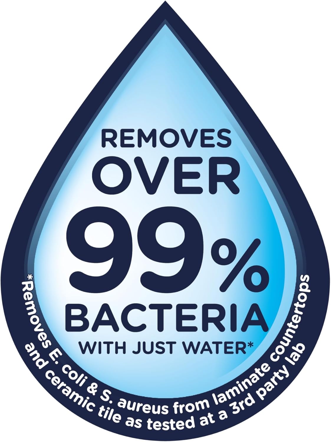 MARIGOLD Let it Shine Extra Thick Microfibre Cloths, Multicolour, 5 Packs of 4 Cloths,18.5 x 3.8 x 20 cm