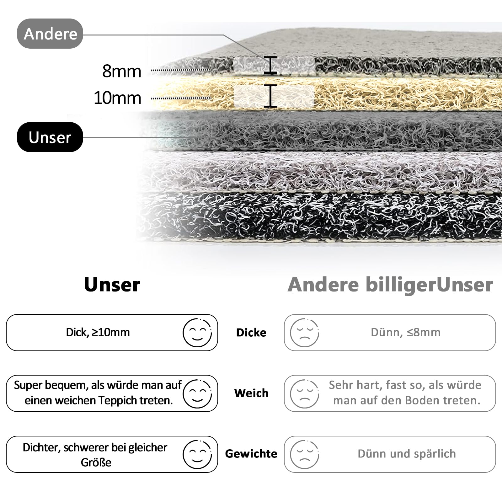 Alfombrilla de ducha antideslizante 80 x 100 cm – Suave comodidad seguridad alfombra de baño con agujeros de drenaje, PVC Luffa Masaje Alfombrilla antideslizante para ducha, secado rápido