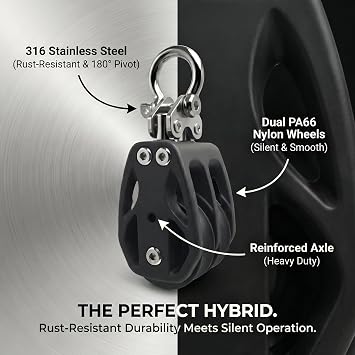Helffer Double Pulley Block (35mm / 50mm), Silent Reinforced Nylon Twin Wheels & 316 Stainless Steel Hardware, Heavy Duty Fixed Eye Rigging Roller for Block and Tackle, Kayak Anchor & Awning