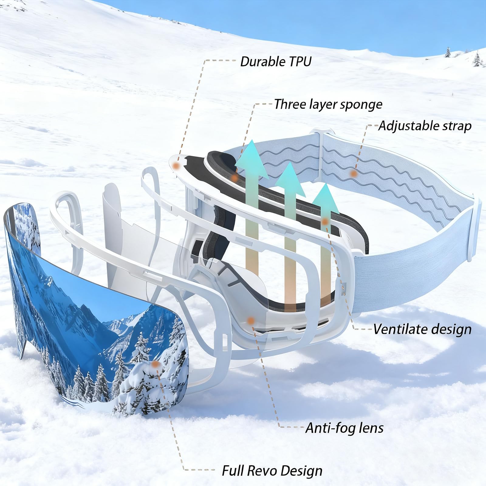 VCOROS Magnetyczne gogle narciarskie z szybką wymianą soczewki, konstrukcja OTG, przeciwmgielne gogle śnieżne, ochrona UV400, gogle snowboardowe