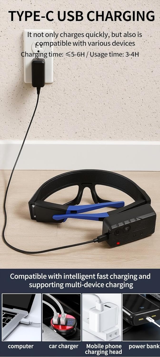 .The Multi-Functional Eyeglass lamp is Equipped with a Type-C Charging Port and a Warning and Compact Sensor headlamp, Suitable for Night Work, Walking, Fishing, etc. (Blue)