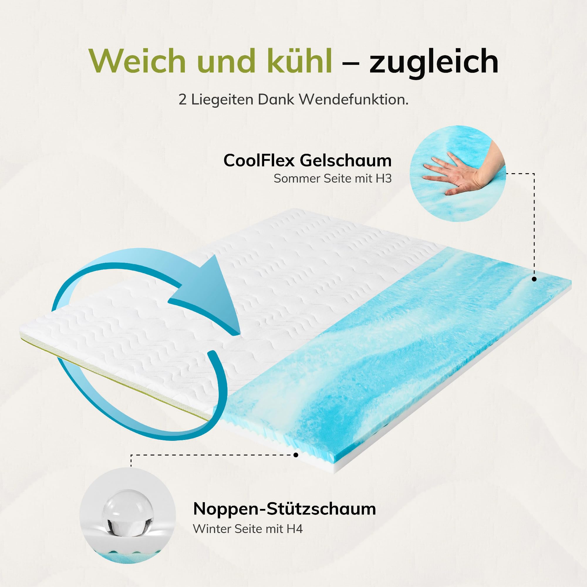 EGOHOME Gel Topper 140x200cm, Matratzentopper 7 cm aus Gel-Memory-Schaum