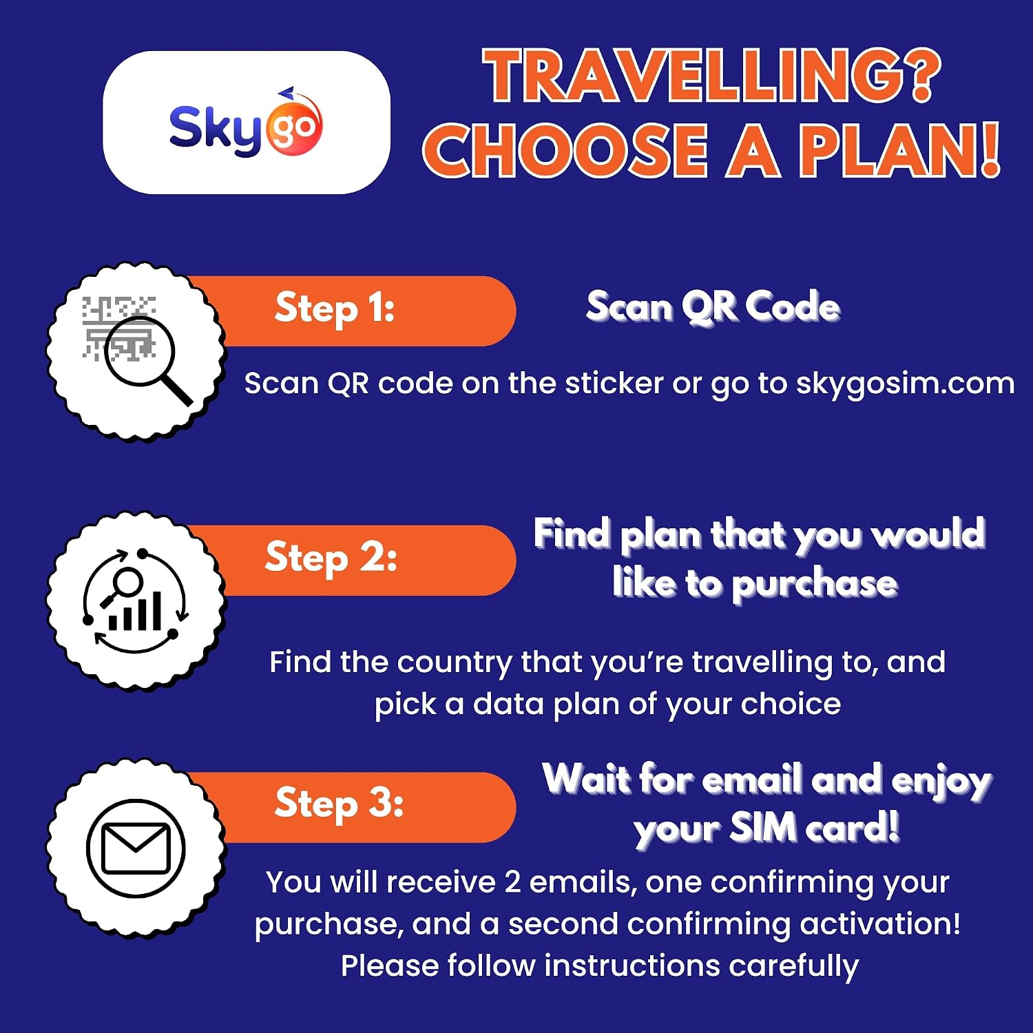 Skygo SIM - International Travel SIM Card | Bring Your Own Phone Kit (3-in-1) | Data Only Plans in Over 100+ Countries | Refill Anytime | Uses Local Networks | Loadable Prepaid Cards (1)