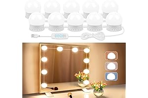 LED Vanity Lights for Mirror