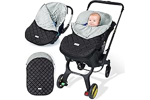 Car Blankets Cozy in Winter