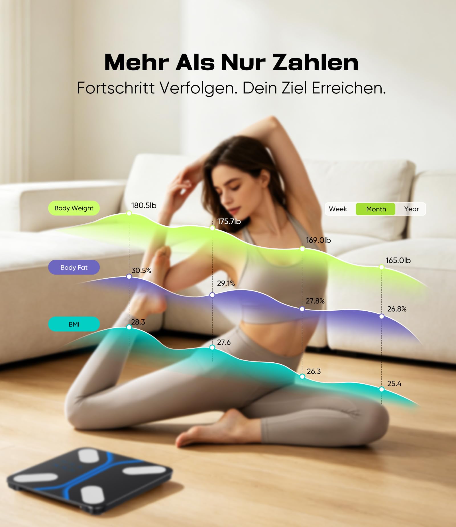 Körperfettwaage Personenwaage Digital mit Großem Display, 22 Körperanalysewerte, 4 Elektroden, Bluetooth App, BMI & Muskelanalyse, 6 Modi mit automatischer Nutzererkennung, 180kg/400lbs, 24 Benutzer