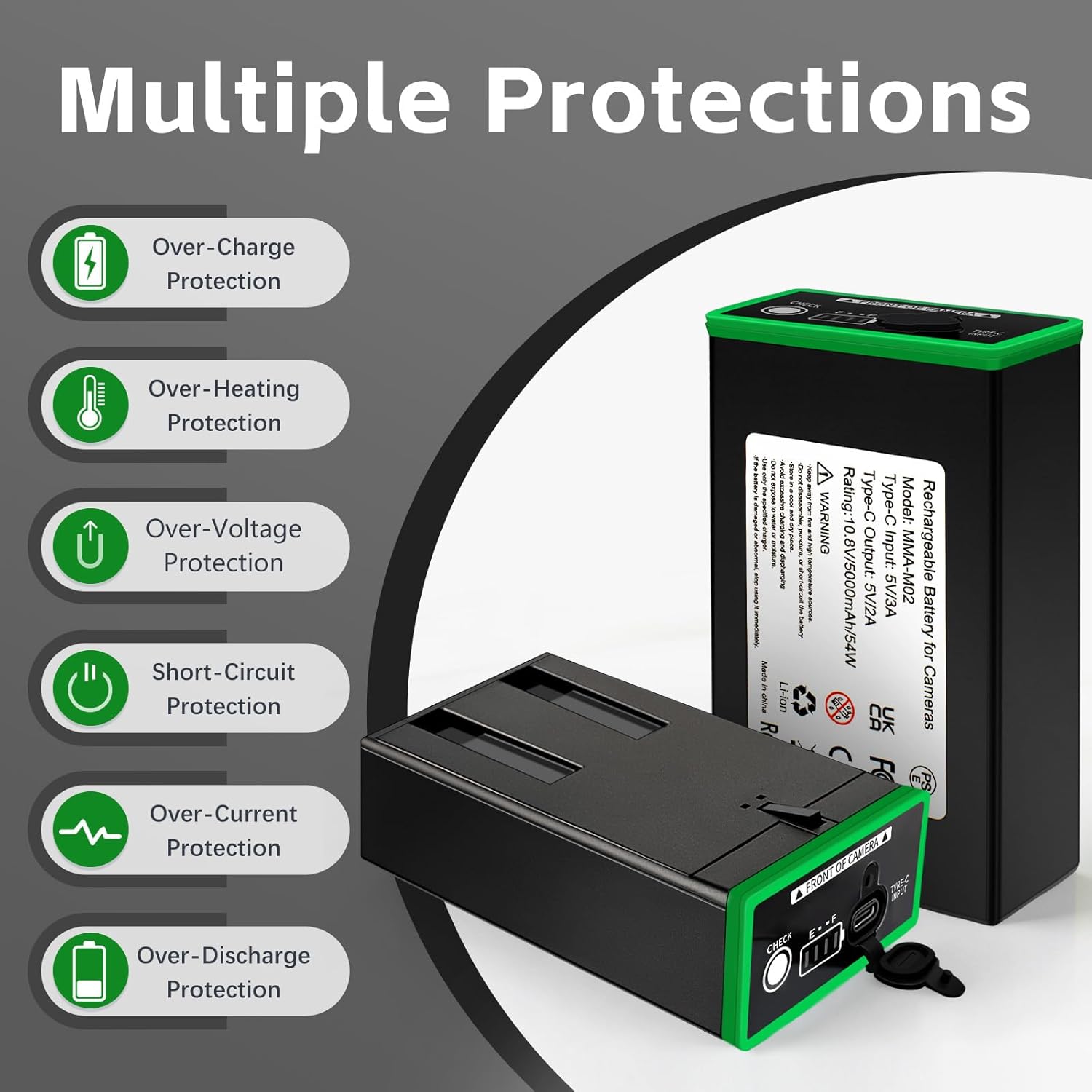 5000mAh Power Mag Replacement Battery for Moultrie Edge, Edge Pro, Edge 2, Edge 2 Pro, Edge 3 Cellular Trail Cameras, USB-C & Solar Panel Charging