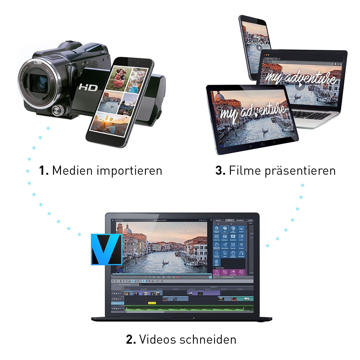 Video deluxe Premium 2022