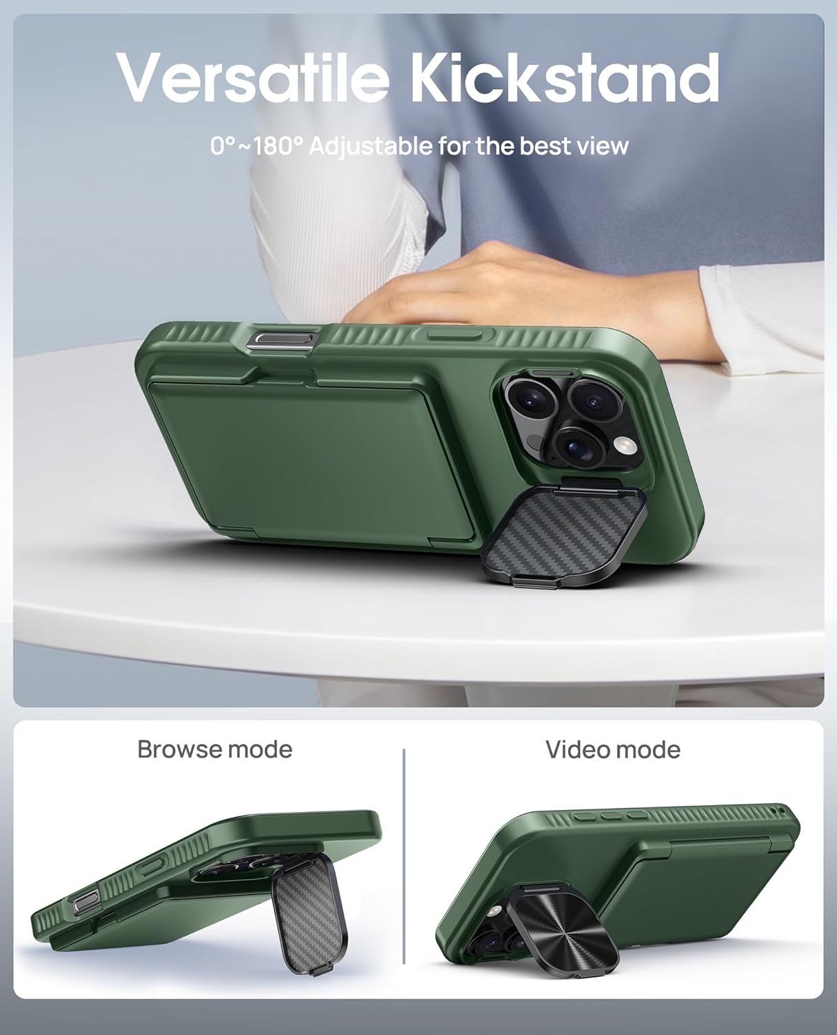 BXYJY for iPhone 16 Pro Max Wallet Case, Built-in Credit Card Holder (4-5 Cards), Military Grade Protection, Camera Cover Stand, Rugged Heavy Duty Men Protective Phone Case for iPhone 16Pro Max, Green
