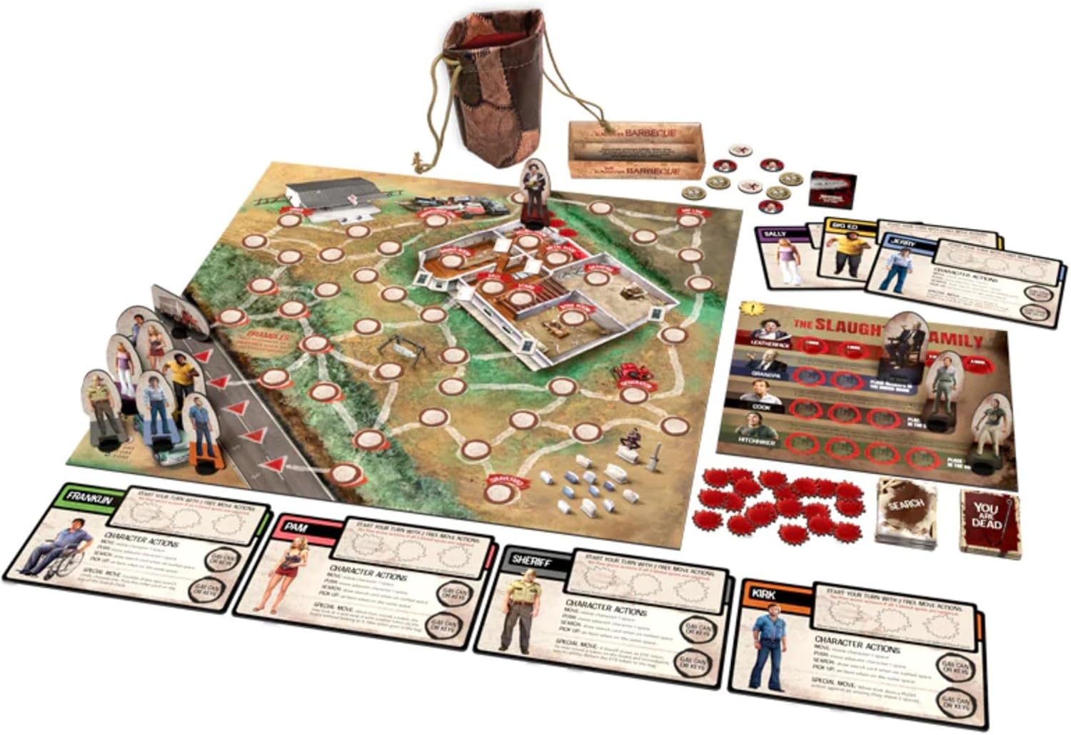 The Texas Chainsaw Massacre Board Game