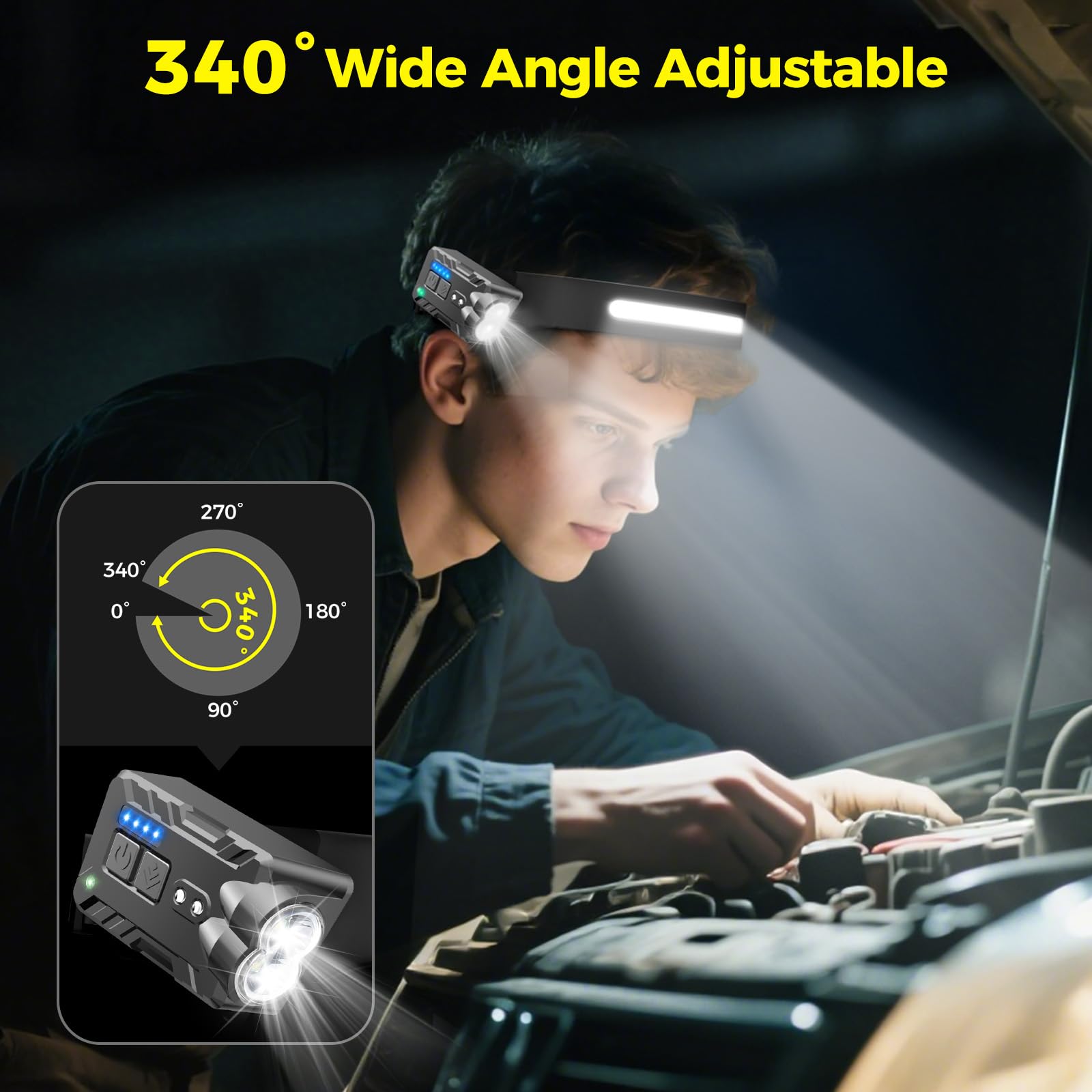 Diboniur Torcia Frontale con 8 Modalità di Illuminazione, IPX4 Impermeabile Lampada Frontale LED Ricaricabile con Sensore Movimento per Campeggio, Corsa, Pesca