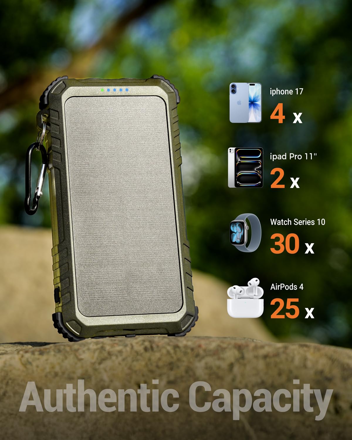 Chargeur solaire 20 000 mAh Charge rapide 3 câbles LED Double lampe de poche portable Batterie externe portable avec sortie USB C Essentiels de camping en plein air pour iPhone Samsung etc.