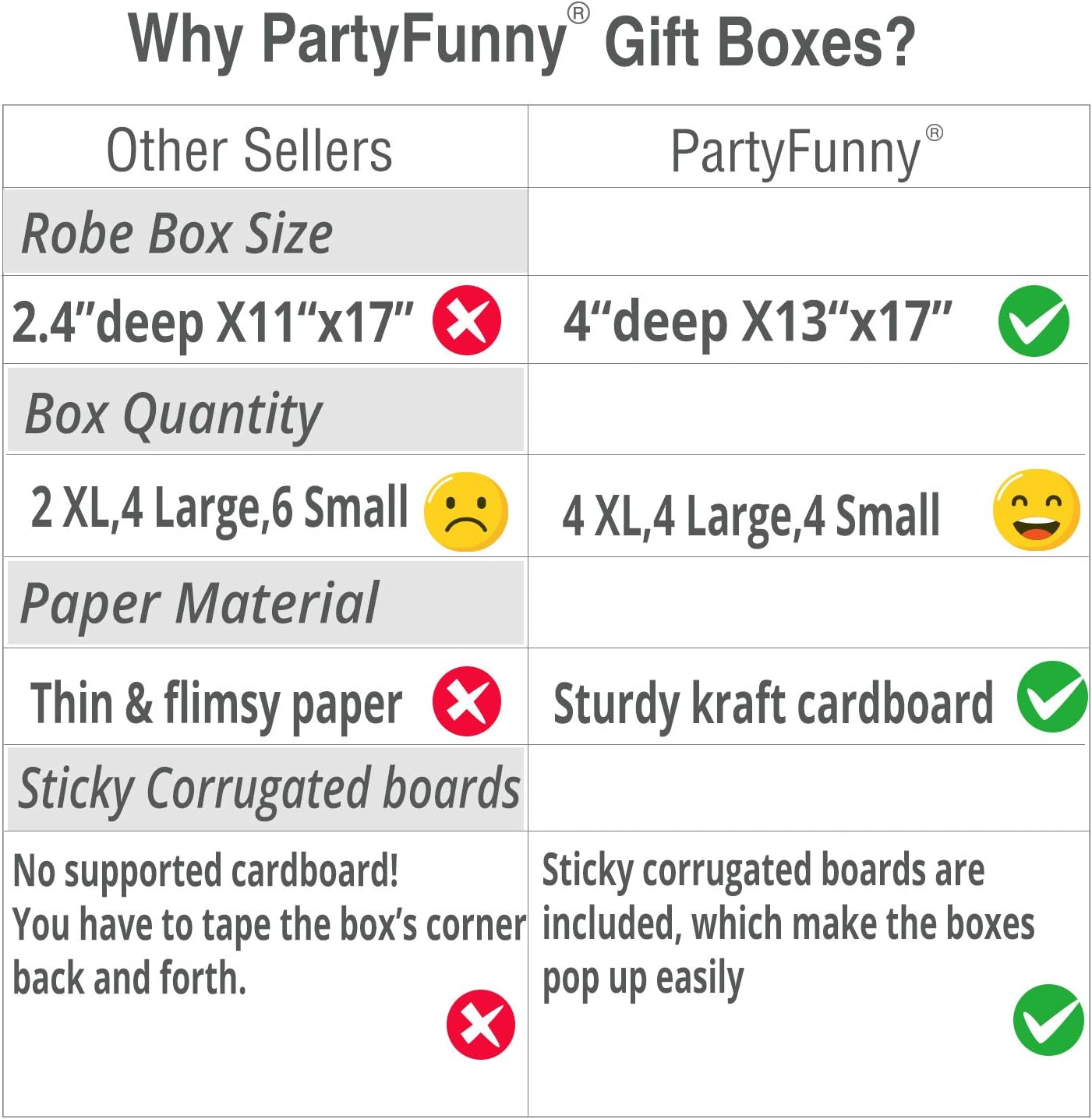 Black Friday 🔥 12 Kraft Christmas Gift Boxes with Lids for wrapping Large Clothes and 80 Count Foil Christmas Tag Stickers (Assorted size for wrapping Robes,Sweater, Coat Shirts and Clothes xmas Holiday Present) Exclusive Discount 🔥 12 Kraft Christmas Gift Boxes with Lids for wrapping Large Clothes and 80 Count Foil Christmas Tag Stickers (Assorted size for wrapping Robes,Sweater, Coat Shirts and Clothes xmas Holiday Present)